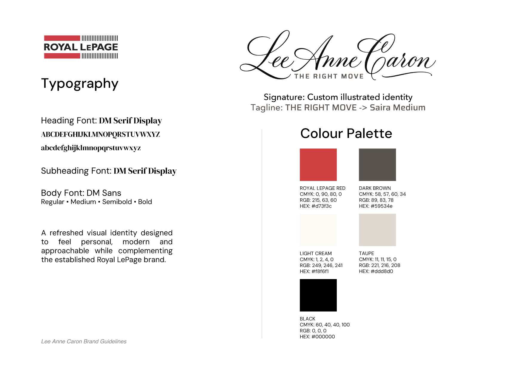 Lee Anne Caron real estate brand transformation