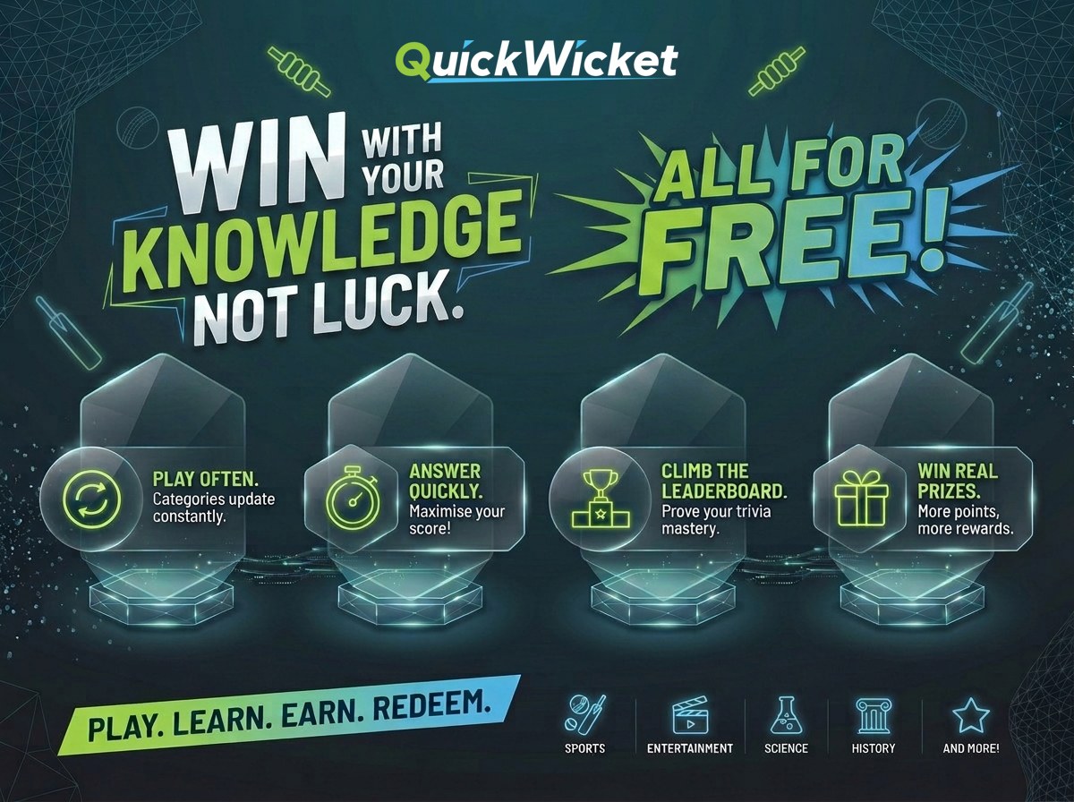 QuickWicket landscape campaign graphic: Win with your knowledge not luck — all for free