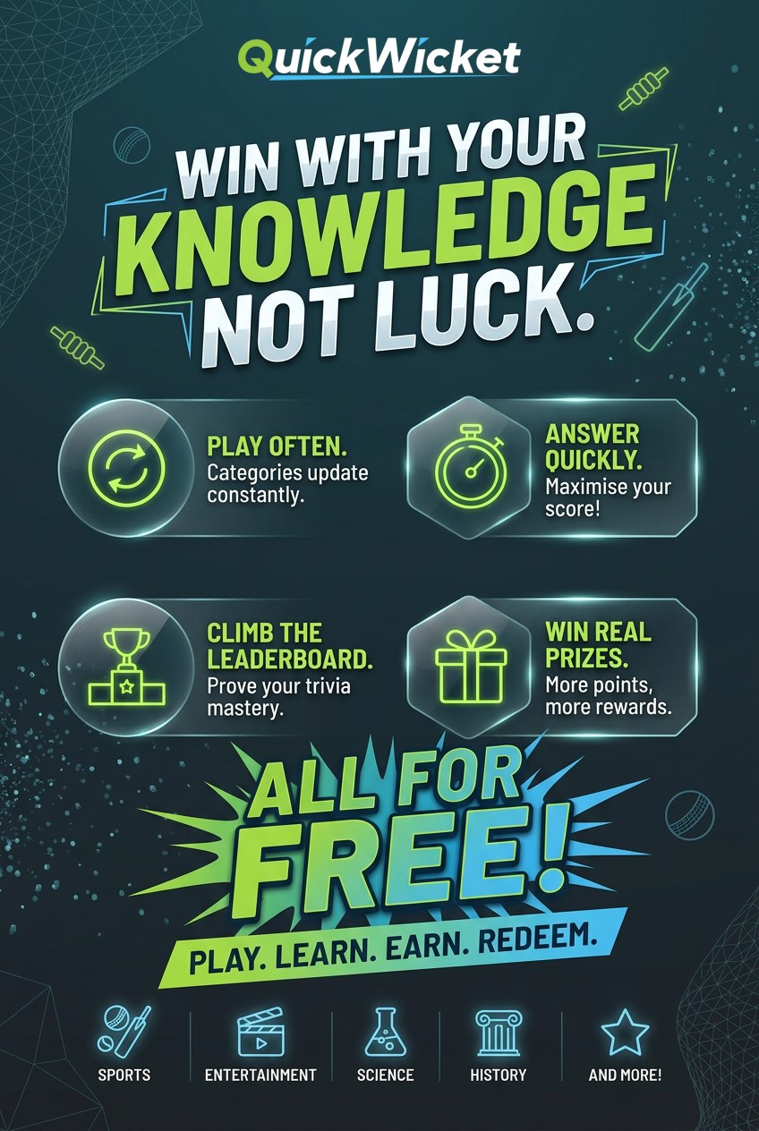 QuickWicket portrait campaign graphic: Win with your knowledge not luck — all for free